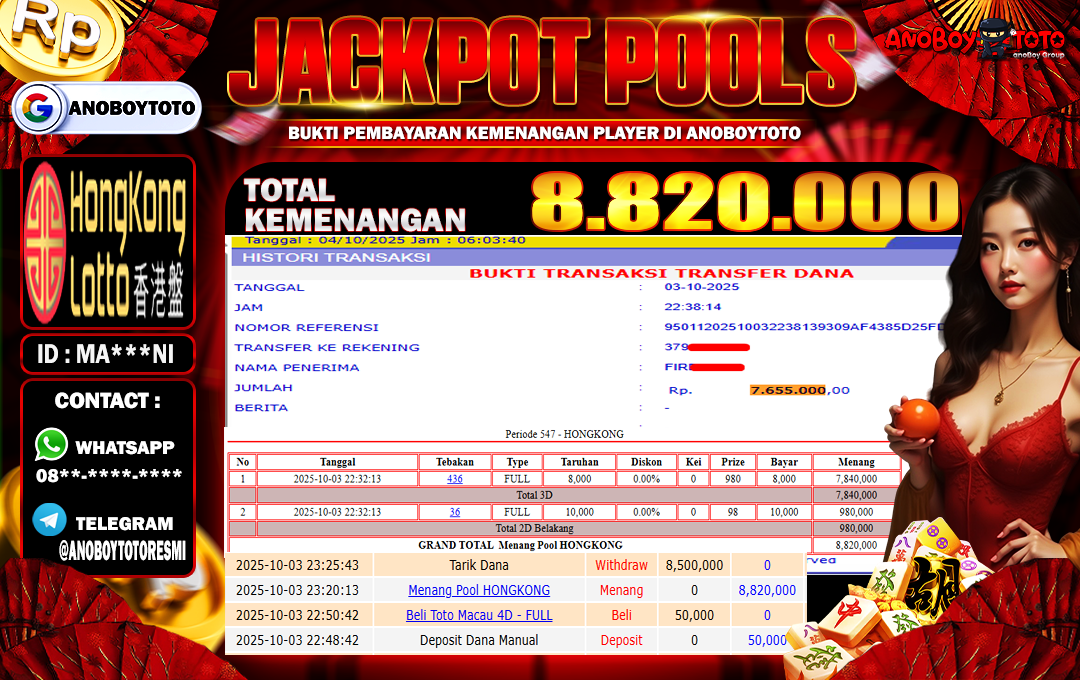 ANOBOYTOTO di Hongkong Lotto RP.8.820.000 LUNAS