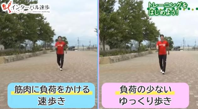 インターバル速歩トレーニングの方法