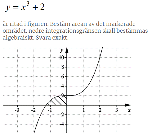 [Solved] Kurvan R Ritad I Figuren Bestm Arean Av Det Markerade Omrdet ...