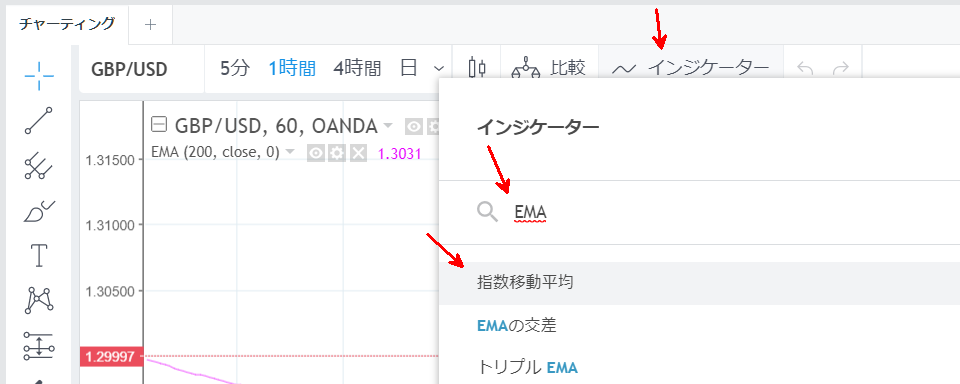 EMAの入れ方