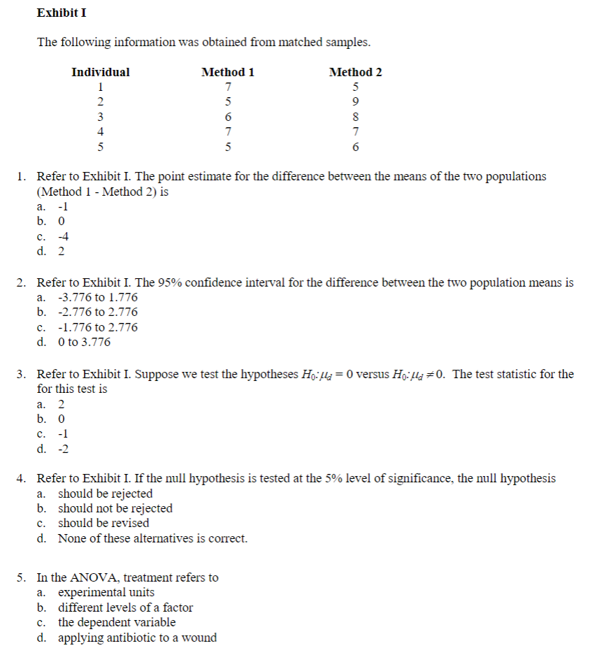 Solved Exhibit:I The Following Information Was Obtained From | Chegg.com