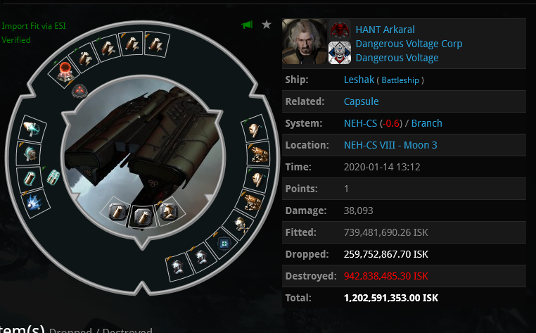 eve online zkillboard eve online zkillboard