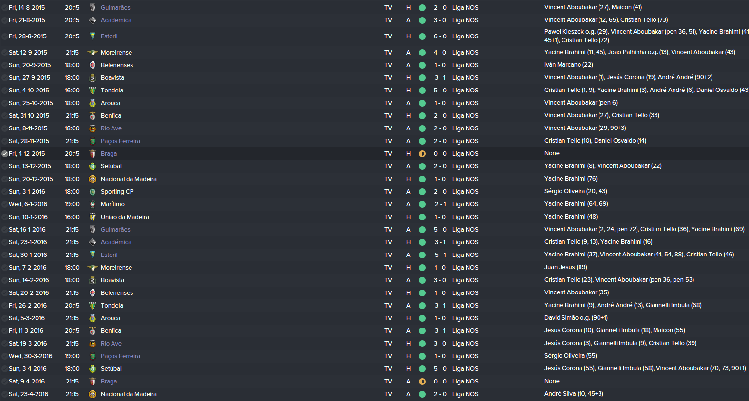 [Imagem: b88e789684c476d65f328e80a2e32336.png]