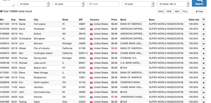 Darknet Market Place Search