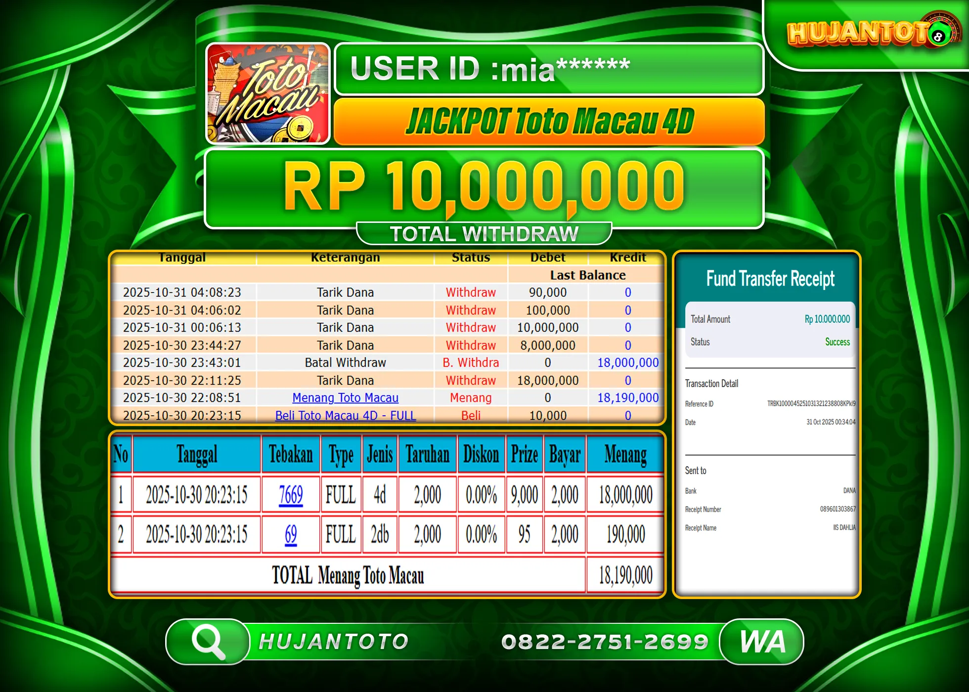 HUJANTOTO - BUKTI JACKPOT MENANG TOGEL TOTO MACAU 4D Rp.10,000,000 - TERBAYAR LUNAS