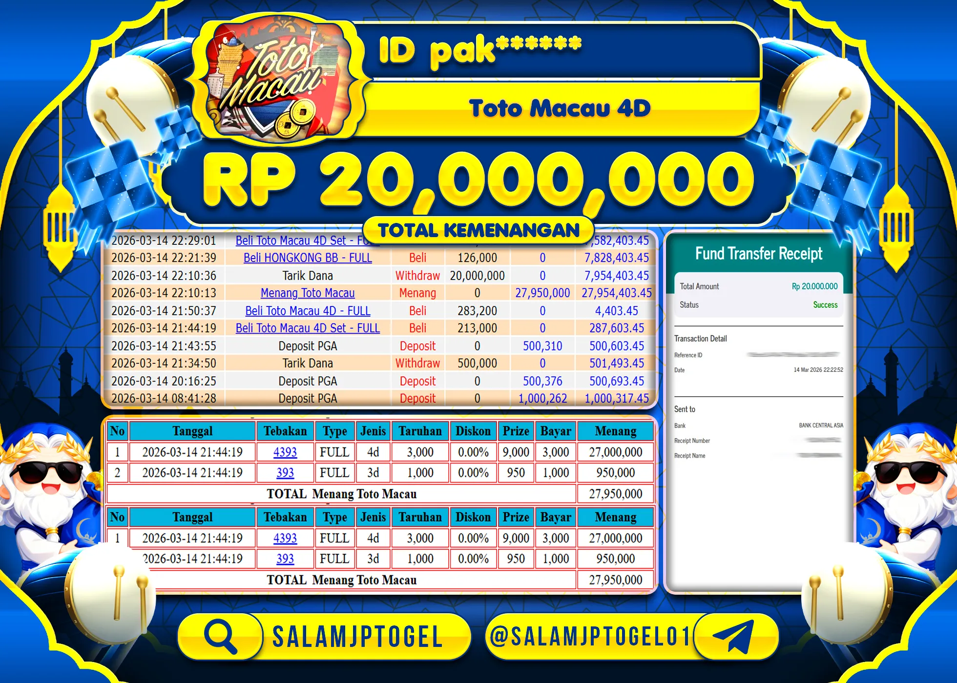 SALAMJPTOGEL JACKPOT MENANG TOTO MACAU 4D (TOGEL) Rp.20,000,000 - LUNAS