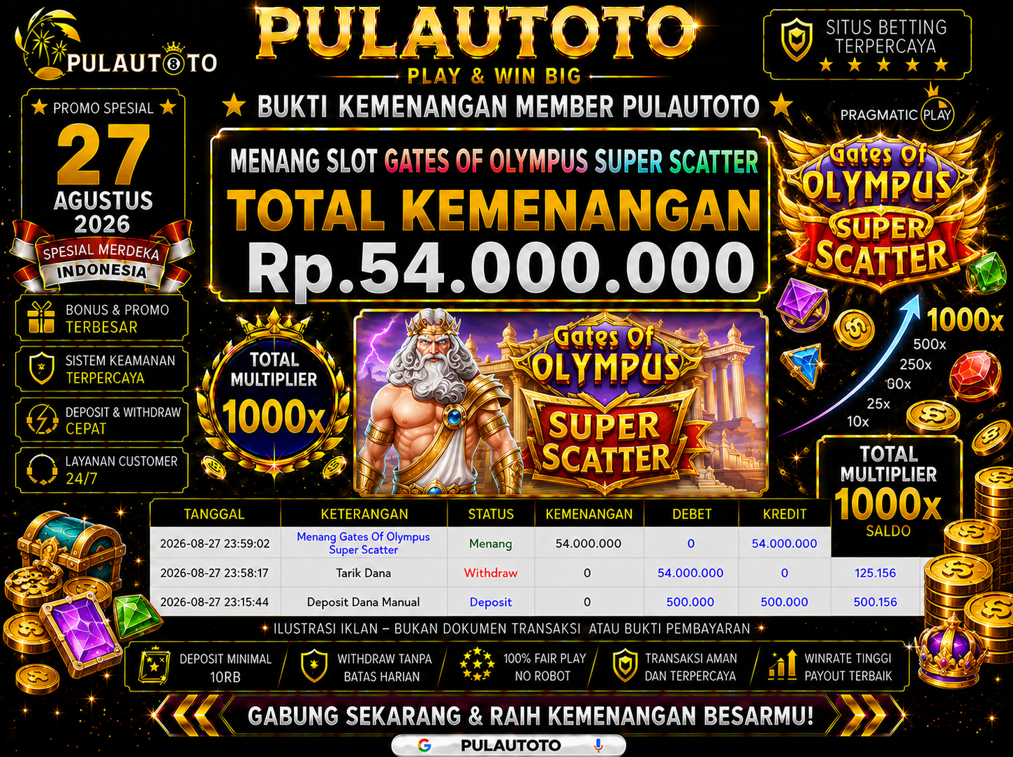 🏆 BUKTI KEMENANGAN MEMBER PULAUTOTO KEMENANGAN SLOT GATES OF OLYMPUS SUPER SCATTER🏆