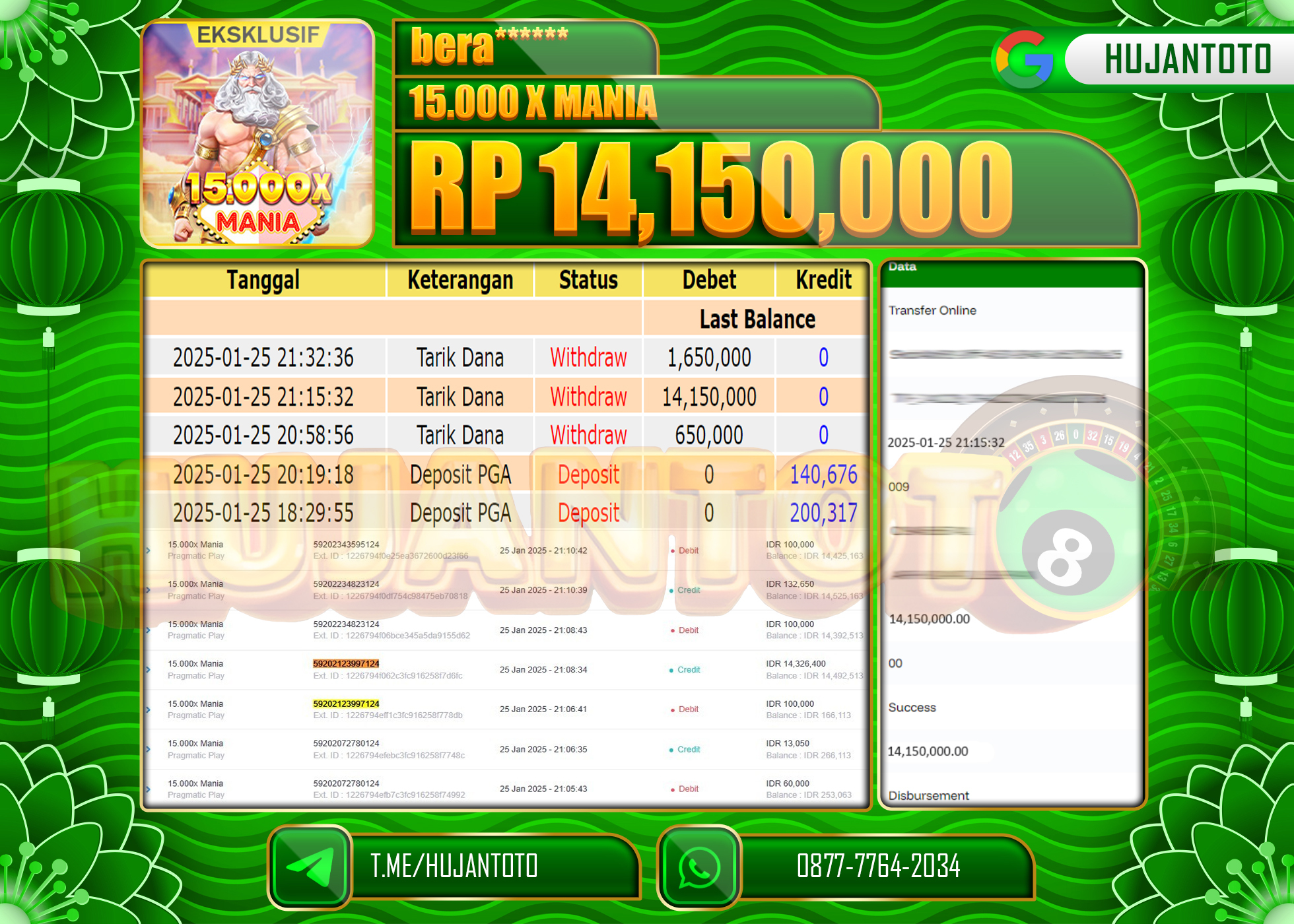 HUJANTOTO - BUKTI JACKPOT DI SLOT 15.000 X MANIA Rp,14,150,000 - TERBAYAR LUNAS