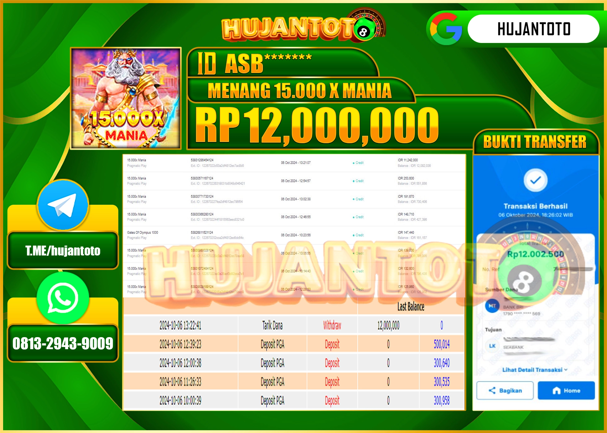 HUJANTOTO MENANG DI 15.000 X MANIA 12,000,000 - LUNAS 