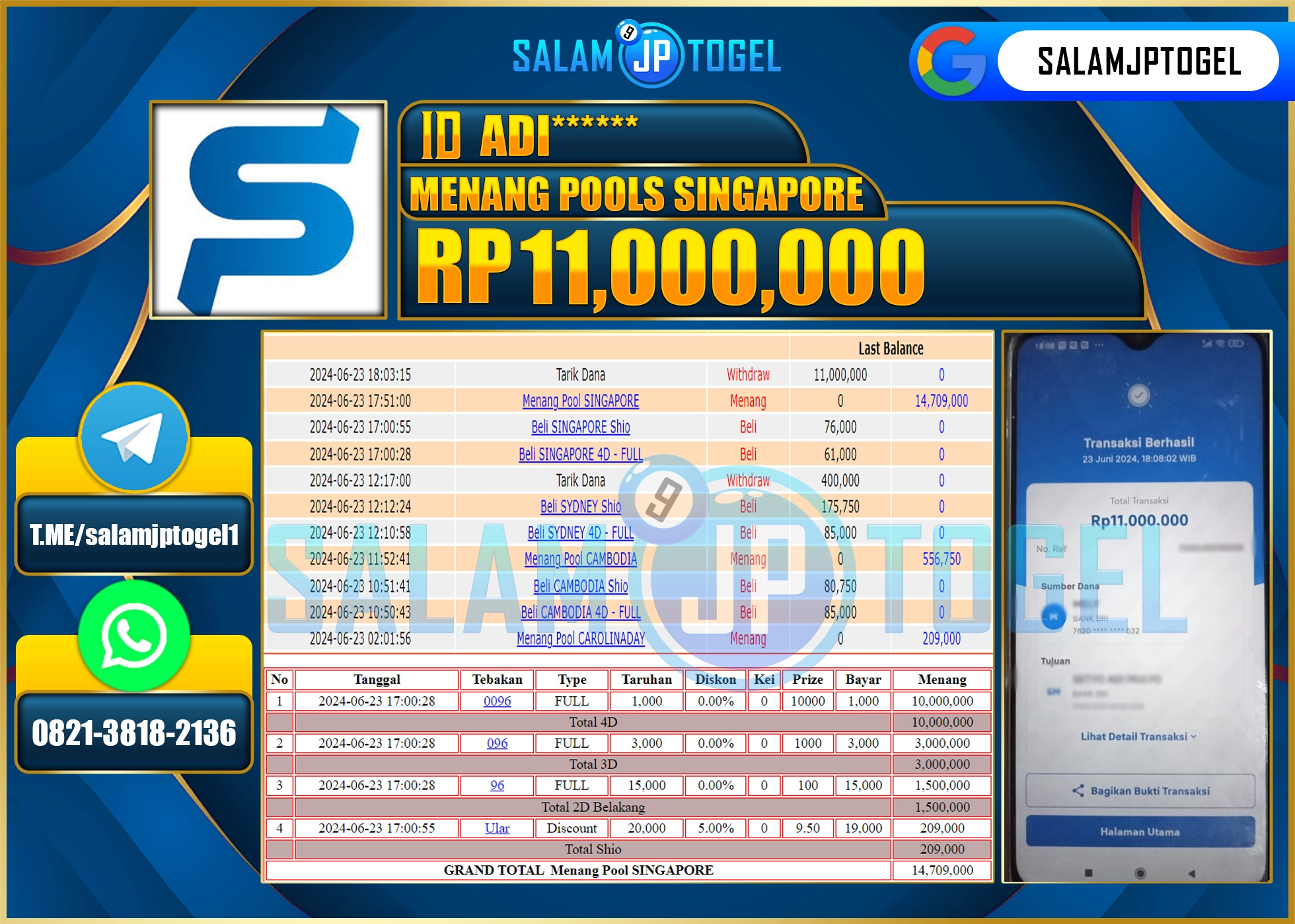 SALAMJPTOGEL MENANG  POOLS SINGAPORE  RP. 11,000,000.,LUNAS