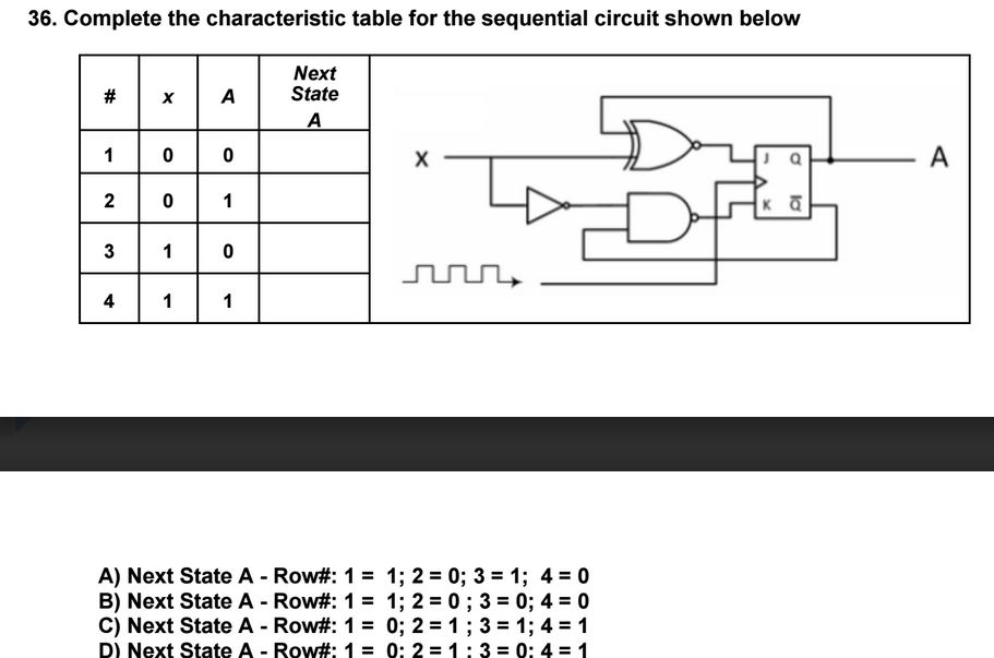 Solved Complete the characteristic table for the sequential | Chegg.com