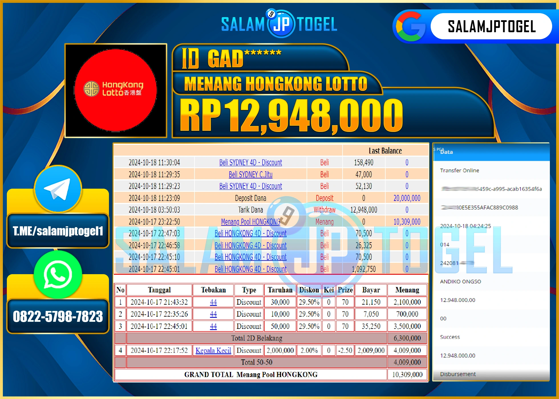 SALAMJPTOGEL MENANG TOGEL HONGKONG LOTTO RP. 12,948,000 LUNAS