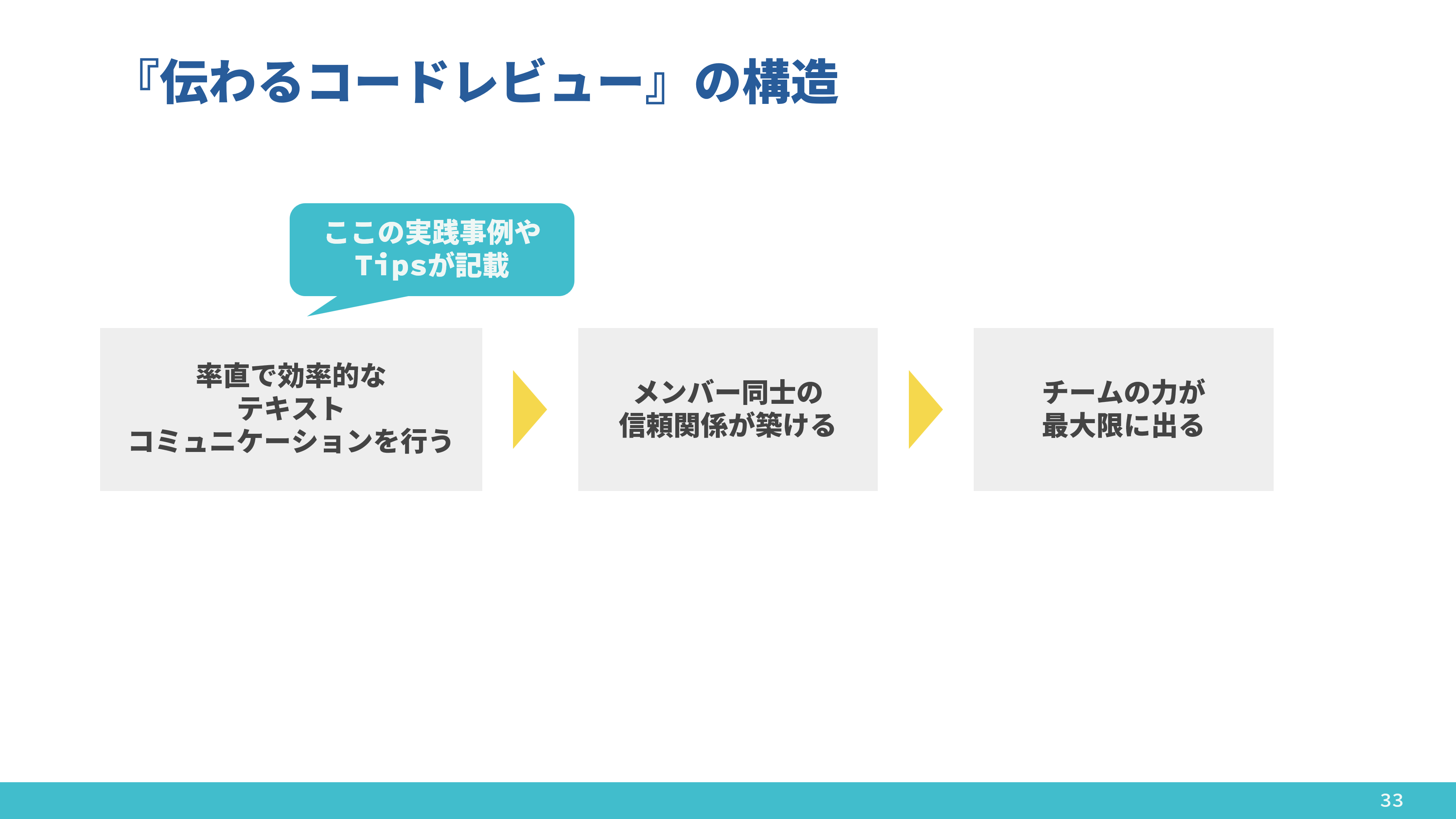 Image from Gyazo