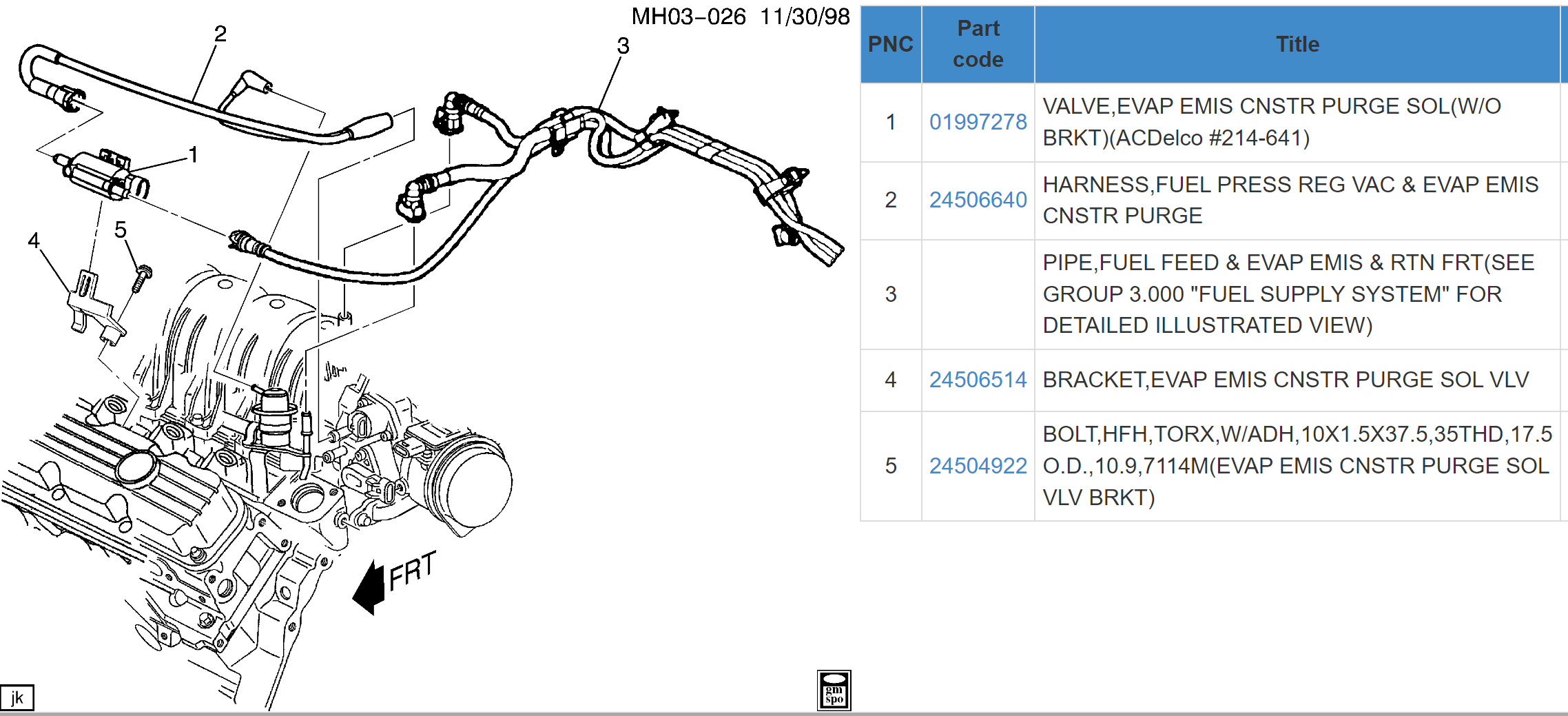 2005 Buick Lesabre Buick Forums