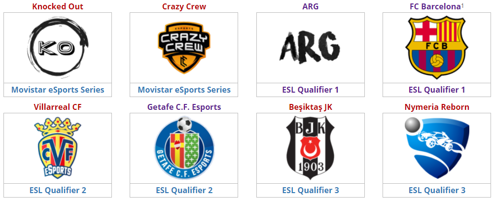 Equipos clasificados a ESL Masters. Fuente: https://liquipedia.net/rocketleague/ESL/Masters_España/Season_5/League_Play Equipos clasificados a ESL Masters. Fuente: https://liquipedia.net/rocketleague/ESL/Masters_España/Season_5/League_Play
