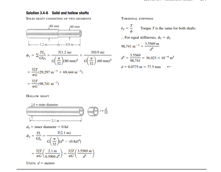 Solved in the hollow shaft, how do you find that the inner