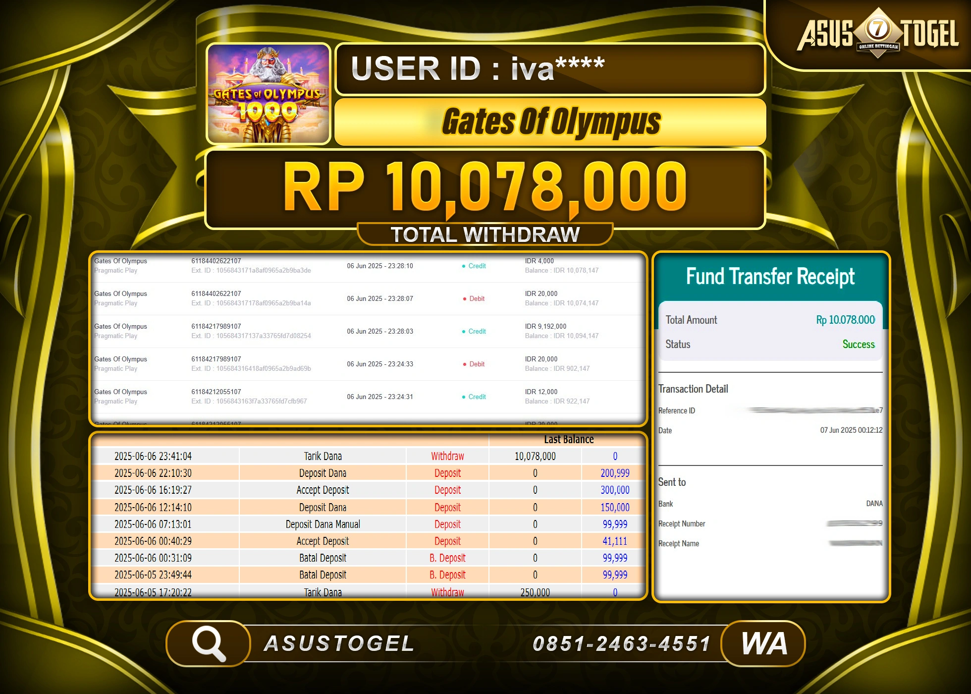 ASUSTOGEL KEMENANGAN DI SLOT GATES OF OLYMPUS  SEBESAR 10,078,000- RUPIAH LUNAS