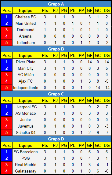 Resumen Jornada 1 Ba160efd27959b7add5b21bc32065c85