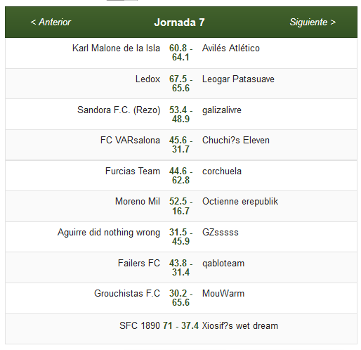 Califato League 2018/2019 - Página 27 Ba33c71d47ac7ebb73d58afb48b35c0e