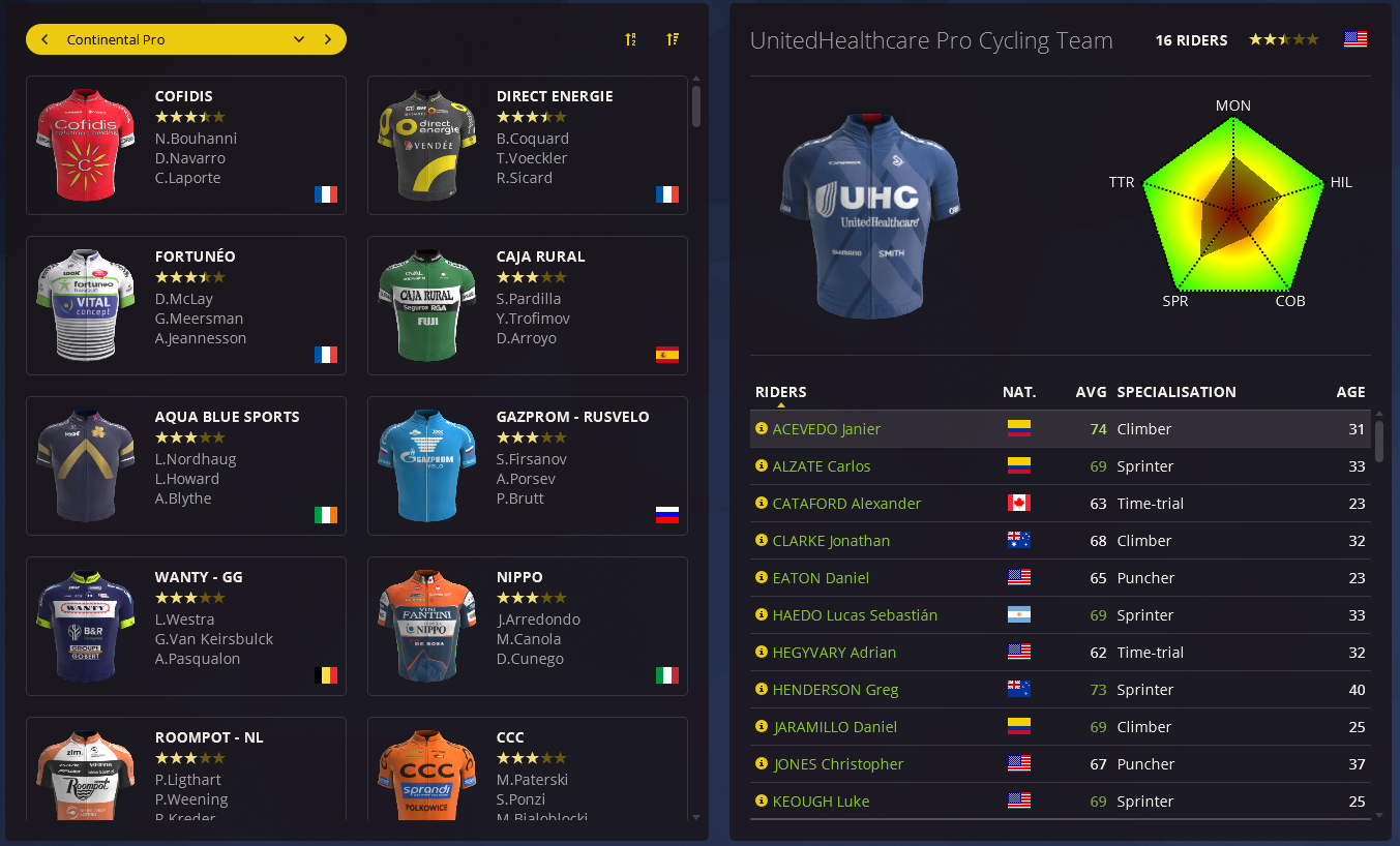 PRO CYCLING MANAGER 2021 — .