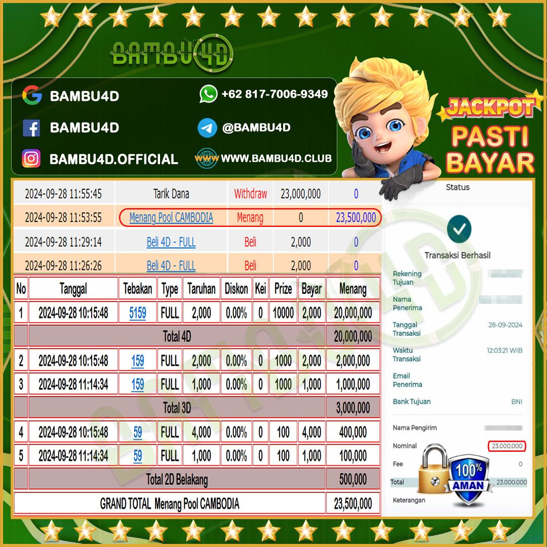 bambu4d-jackpot-togel-cambodia-pools-rp23500000--lunas-08-51-22-2024-10-10