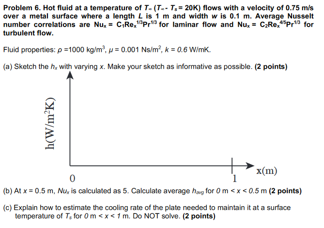 Solved Hot Fluid At A Temperature Of Tinfinity Tinfinity Chegg Com
