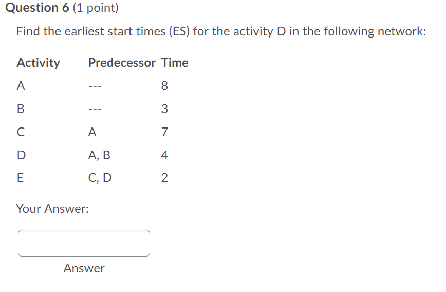 Solved Question 6 (1 point) Find the earliest start times