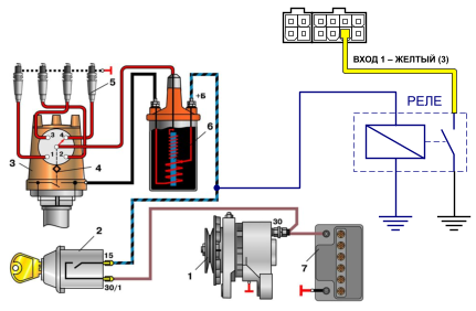Схема зажигания ваз 2109