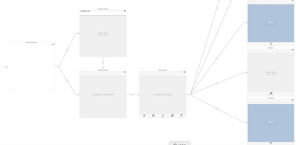 Storyboard