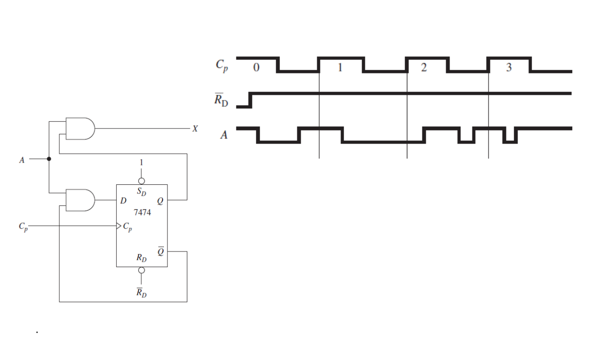 Solved Knowing Cp, A, and RD. Find D, Q, Qbar, and X. | Chegg.com