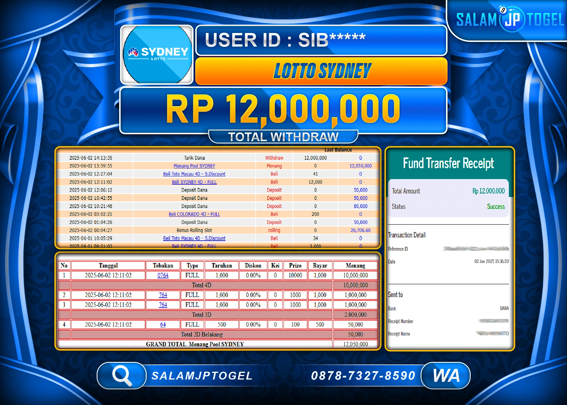 SALAMJPTOGEL MENANG TOGEL LOTTO SYDNEY  Rp.12,000,000 LUNAS