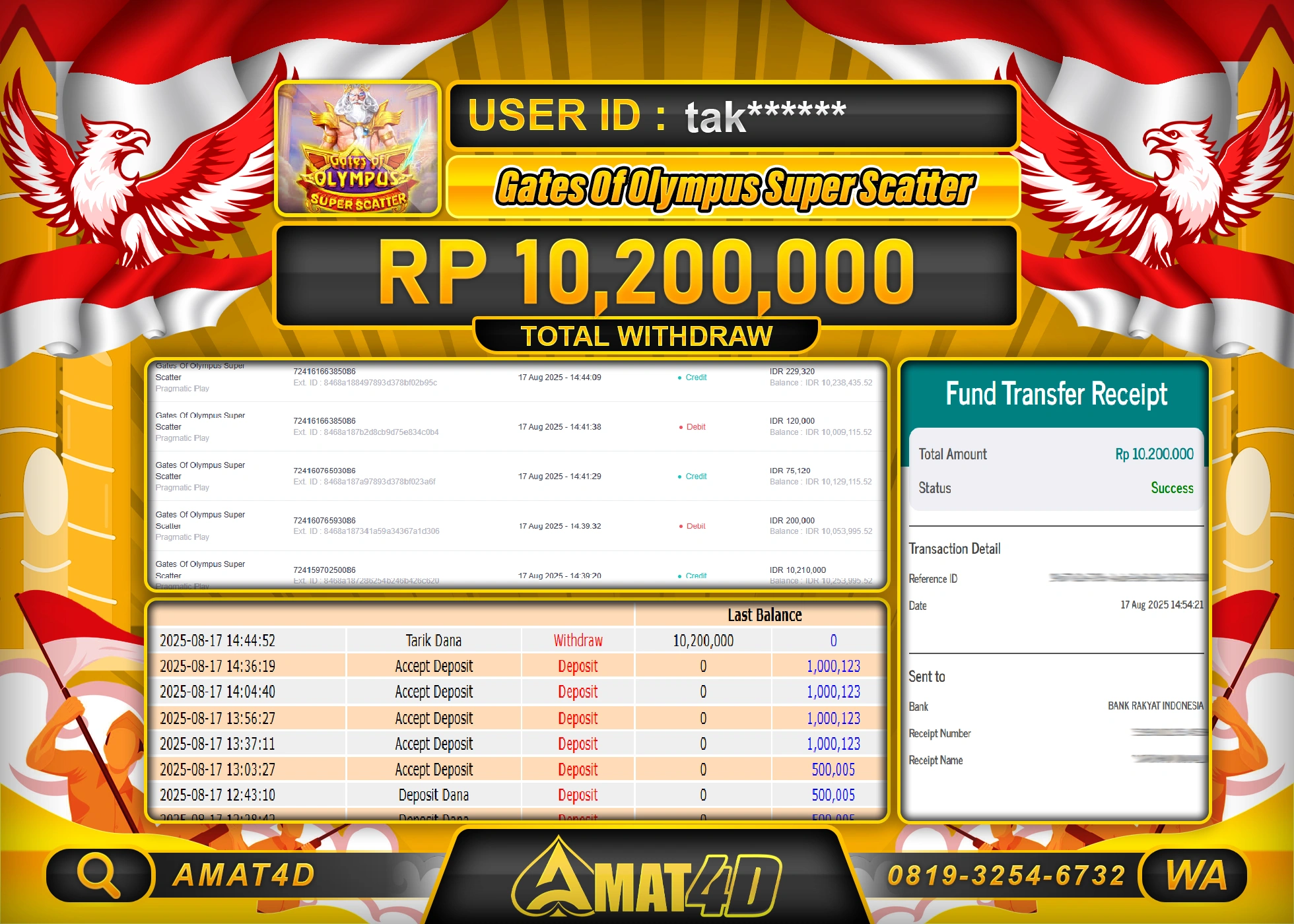 AMAT4D MENANG GATES  OLYMPUS SUPER  Rp.10.200.000 BERHASIL TERBAYAR LUNAS