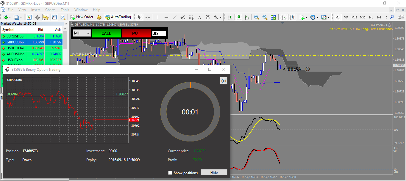 3 binary options trading strategies for beginners