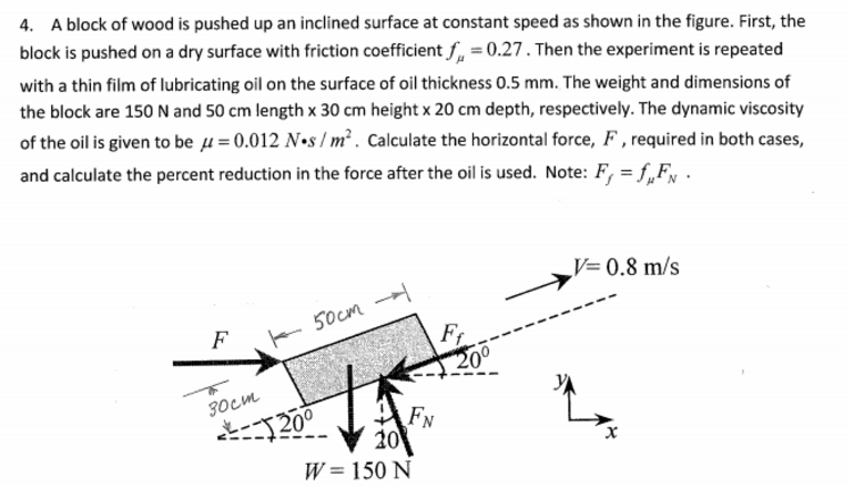 Inclined перевод. Inclined surfaces. Inclined Section surface. Inclined directed well. So inclined перевод.