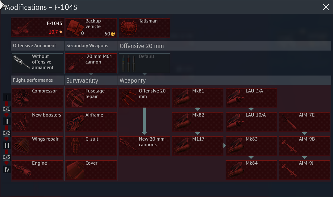 Rb F-104 Variants Loadouts B.r. Don't Really Make A Lot Of Sense Am 