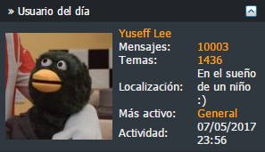 Hilo para felicitar al usuario del dia