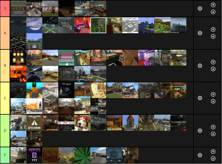 TTT Maps Tierlist