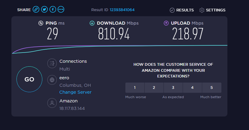 How Fast Is Norton Vpn