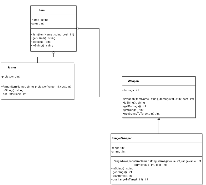 done-in-c-build-the-hierarchy-of-classes-shown-chegg