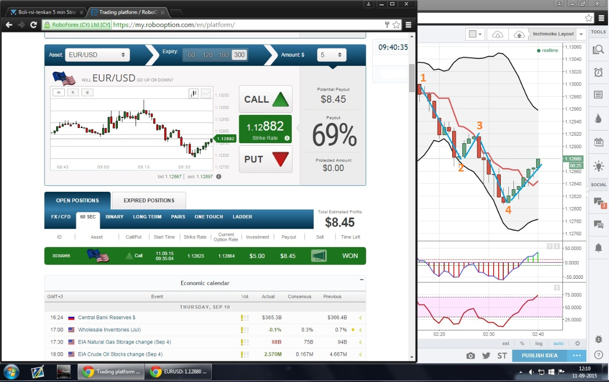 Learn-stock-options-trading.com reviews
