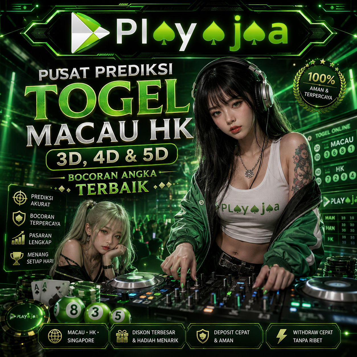 Playaja ⚡ Pusat Prediksi Togel Macau Hk 3D, 4D & 5D Bocoran Angka Terbaik