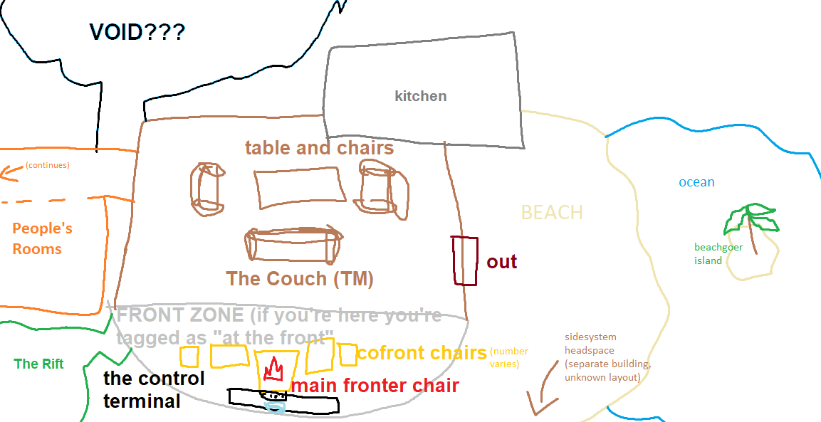 A hastily-drawn map of headspace, including a living room, kitchen, and fronting terminal with several seats. Off to the left, there is a hallway leading to people's rooms and a