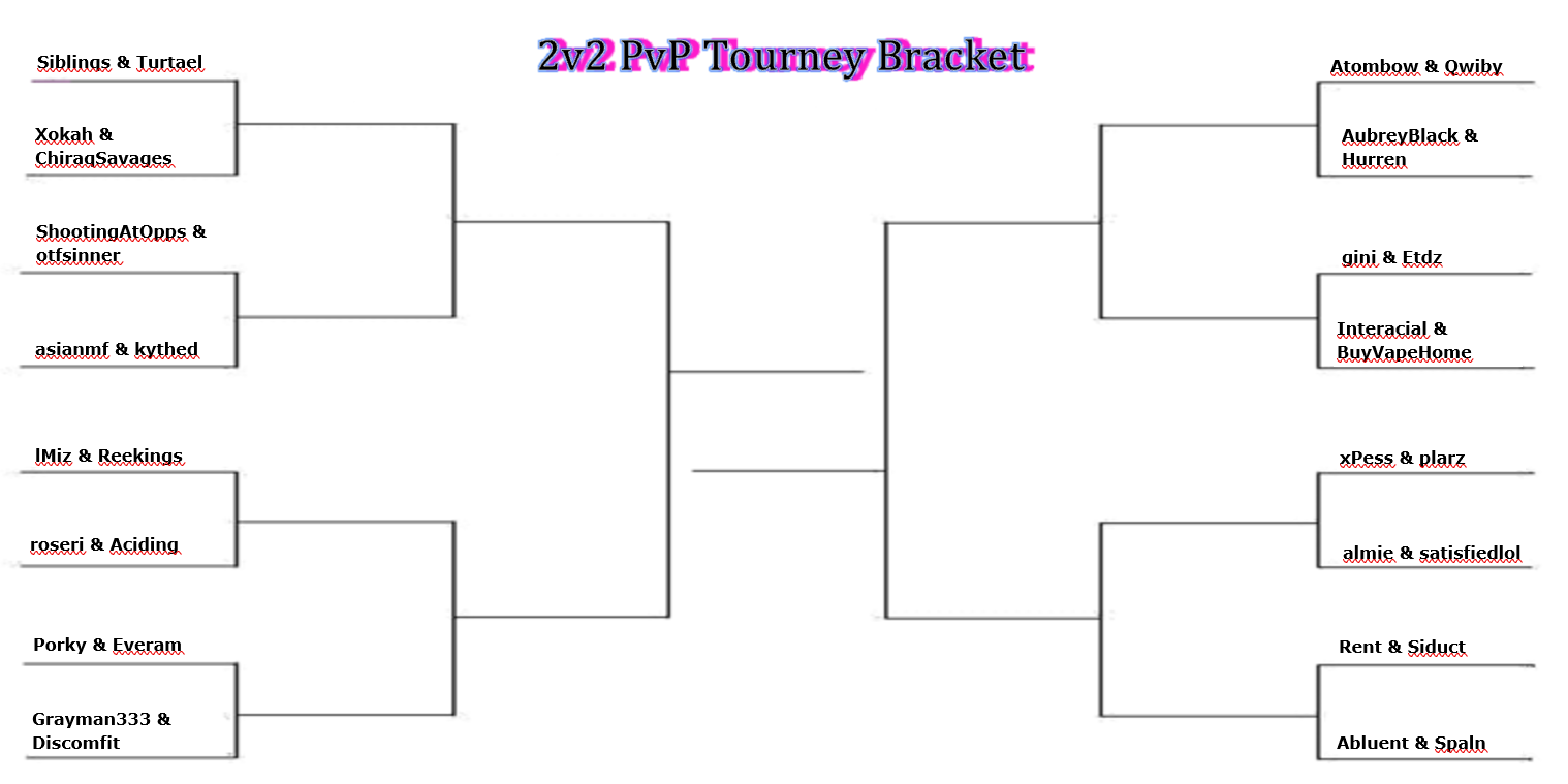 2v2 Tourney on OP +=- | Page 3 | Mineverse