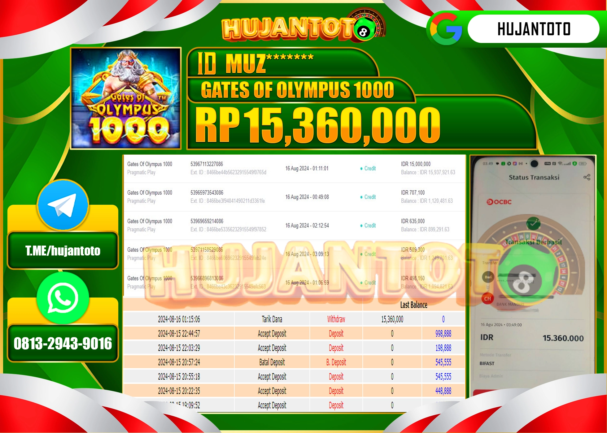 HUJANTOTO MENANG BESAR DI PERMAINAN GATES OF OLYMPUS 15.360.000  - LUNAS 