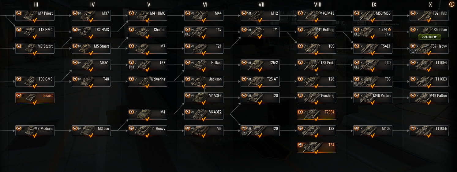  WTS WOT PRESS ACCOUNT EXTREMELY CHEAP ALL TANKS 