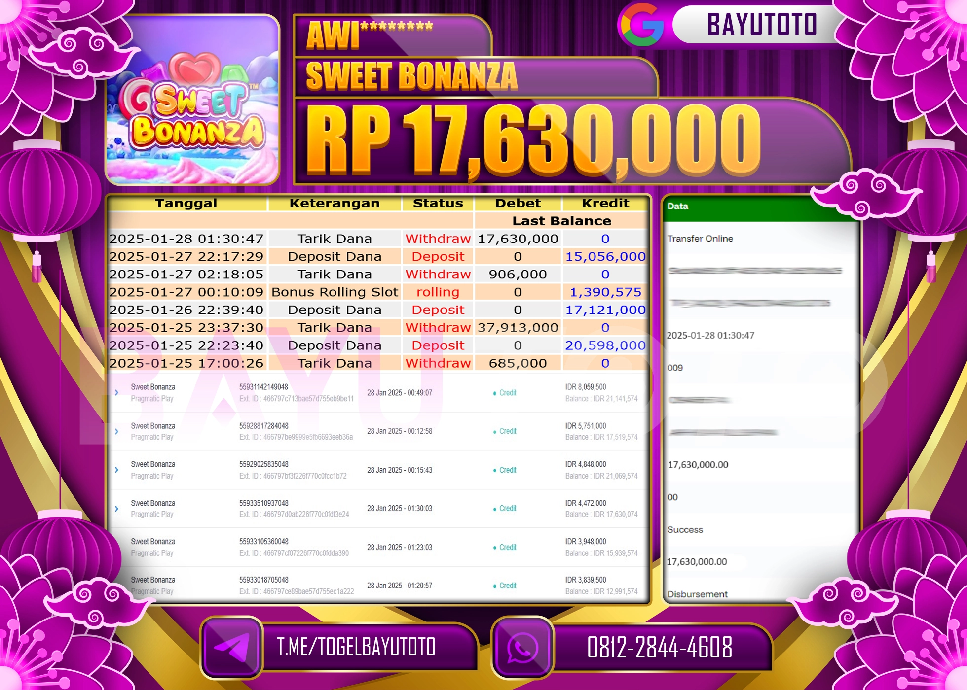 BAYUTOTO JACKPOT DI SLOT SWEET BONANZA  Rp.17.630.000 LUNAS