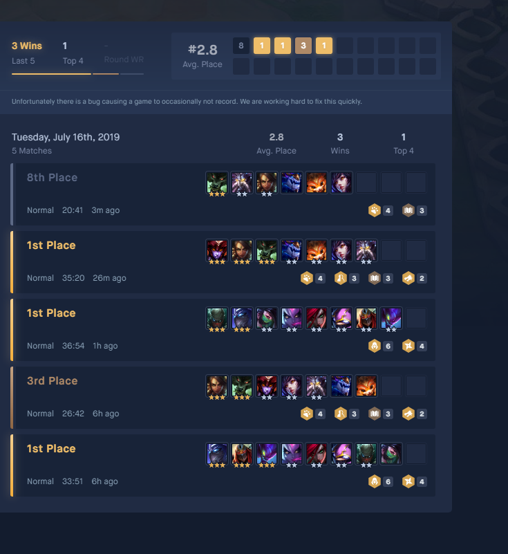 Blitz, the best tracker for players to win TFT