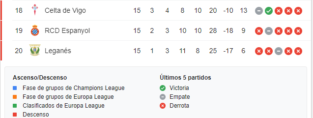 Liga 2019/20 J16º: Villarreal vs Atlético de Madrid (Viernes 6 Dic./21:00) Bcf7d099ebeff9c180d8cfcf359d22d3
