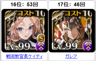 嫁ムルーアやガレアなど、コスト回復役の初動性能を比較の参考画像 - わんにゃんランド - アイギス攻略まとめ