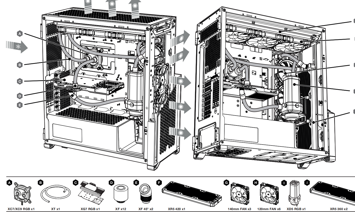Space in the 7000D - Hydro X Custom Cooling - Corsair Community